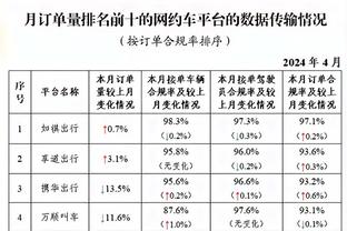 早报：赫罗纳4-3绝杀马竞 皇马1-0取西甲三连胜