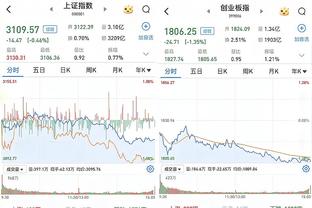 达洛特：我们创造了很多机会，本可以取得更多进球