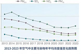 吴頔：以后男篮再归化 是不是考虑下沃特斯和卡里克-琼斯这类型的