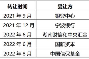 主打性价比？曼联进球仅21&英超前十最少！比前十倒二还少6个