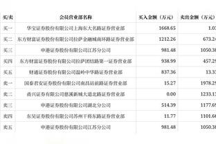 飞人登场！博尔特参加足球赛，穿9.58秒球衣登场？