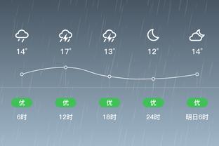 雷竞技正版截图0